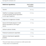 Cardiogenics Intensive Care image 2