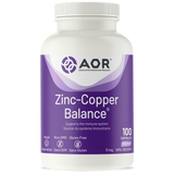 Zinc-Copper Balance image 1
