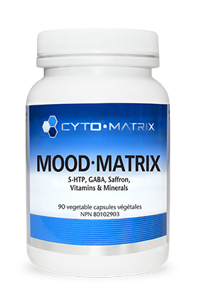 Mood Matrix Image