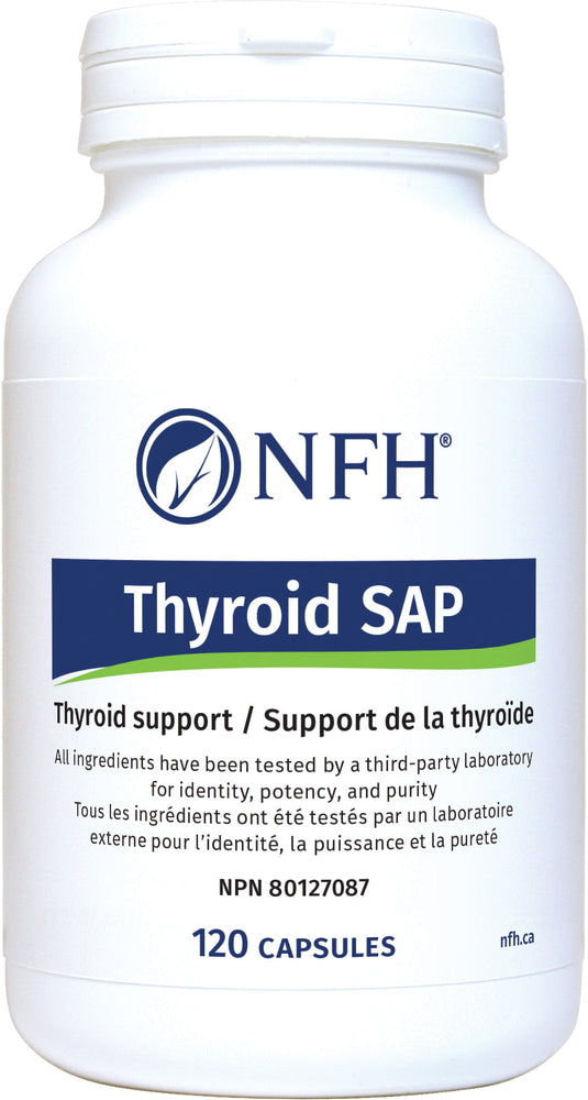Thyroid SAP Image